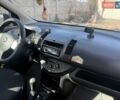 Черный Ниссан Ноут, объемом двигателя 1.4 л и пробегом 83 тыс. км за 5100 $, фото 4 на Automoto.ua