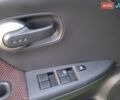 Черный Ниссан Ноут, объемом двигателя 1.6 л и пробегом 298 тыс. км за 6900 $, фото 9 на Automoto.ua
