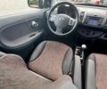 Черный Ниссан Ноут, объемом двигателя 1.39 л и пробегом 215 тыс. км за 6350 $, фото 43 на Automoto.ua