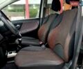 Черный Ниссан Ноут, объемом двигателя 1.39 л и пробегом 195 тыс. км за 5900 $, фото 30 на Automoto.ua