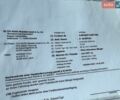 Черный Ниссан Ноут, объемом двигателя 1.39 л и пробегом 215 тыс. км за 6350 $, фото 57 на Automoto.ua