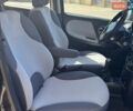 Черный Ниссан Ноут, объемом двигателя 1.6 л и пробегом 121 тыс. км за 5450 $, фото 8 на Automoto.ua