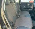 Черный Ниссан Ноут, объемом двигателя 1.4 л и пробегом 219 тыс. км за 5500 $, фото 42 на Automoto.ua