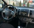 Черный Ниссан Ноут, объемом двигателя 1.39 л и пробегом 235 тыс. км за 5999 $, фото 40 на Automoto.ua