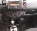 Ниссан Ноут 2010 в Овруче на Automoto.ua Черный Ниссан Ноут, объемом двигателя 1.4 л и пробегом 249 тыс. км за 5600 $, фото 8 на Automoto.ua