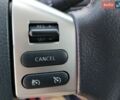 Черный Ниссан Ноут, объемом двигателя 1.6 л и пробегом 211 тыс. км за 6599 $, фото 29 на Automoto.ua