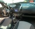 Чорний Ніссан Ноут, об'ємом двигуна 1.39 л та пробігом 170 тис. км за 6200 $, фото 8 на Automoto.ua