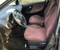Чорний Ніссан Ноут, об'ємом двигуна 1.5 л та пробігом 30 тис. км за 7500 $, фото 14 на Automoto.ua