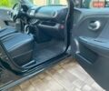 Чорний Ніссан Ноут, об'ємом двигуна 1.6 л та пробігом 140 тис. км за 7990 $, фото 20 на Automoto.ua