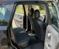 Черный Ниссан Ноут, объемом двигателя 1.46 л и пробегом 212 тыс. км за 8329 $, фото 15 на Automoto.ua