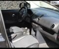 Чорний Ніссан Ноут, об'ємом двигуна 1.4 л та пробігом 155 тис. км за 6995 $, фото 8 на Automoto.ua