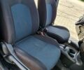 Черный Ниссан Ноут, объемом двигателя 1.2 л и пробегом 54 тыс. км за 8950 $, фото 16 на Automoto.ua