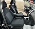 Черный Ниссан Ноут, объемом двигателя 1.5 л и пробегом 200 тыс. км за 8499 $, фото 20 на Automoto.ua