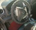 Ніссан Ноут 2015 у Львові на Automoto.ua Чорний Ніссан Ноут, об'ємом двигуна 1.6 л та пробігом 143 тис. км за 7500 $, фото 13 на Automoto.ua