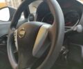 Черный Ниссан Ноут, объемом двигателя 1.6 л и пробегом 128 тыс. км за 8299 $, фото 40 на Automoto.ua