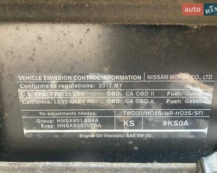 Черный Ниссан Ноут, объемом двигателя 1.6 л и пробегом 180 тыс. км за 9500 $, фото 32 на Automoto.ua