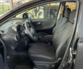 Ниссан Ноут 2007 в Кременчуге на Automoto.ua Черный Ниссан Ноут, объемом двигателя 1.6 л и пробегом 300 тыс. км за 4700 $, фото 10 на Automoto.ua