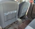 Чорний Ніссан Ноут, об'ємом двигуна 1.4 л та пробігом 140 тис. км за 4650 $, фото 24 на Automoto.ua