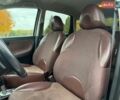 Коричневий Ніссан Ноут, об'ємом двигуна 1.6 л та пробігом 196 тис. км за 5800 $, фото 28 на Automoto.ua