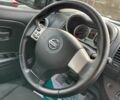 Красный Ниссан Ноут, объемом двигателя 1.4 л и пробегом 236 тыс. км за 5400 $, фото 15 на Automoto.ua