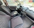 Червоний Ніссан Ноут, об'ємом двигуна 0 л та пробігом 207 тис. км за 5300 $, фото 19 на Automoto.ua