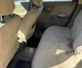 Червоний Ніссан Ноут, об'ємом двигуна 1.6 л та пробігом 185 тис. км за 3500 $, фото 7 на Automoto.ua