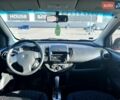 Красный Ниссан Ноут, объемом двигателя 1.6 л и пробегом 151 тыс. км за 5999 $, фото 25 на Automoto.ua