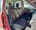 Красный Ниссан Ноут, объемом двигателя 1.6 л и пробегом 100 тыс. км за 5990 $, фото 18 на Automoto.ua