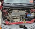 Красный Ниссан Ноут, объемом двигателя 1.4 л и пробегом 120 тыс. км за 3500 $, фото 1 на Automoto.ua