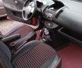 Червоний Ніссан Ноут, об'ємом двигуна 1.6 л та пробігом 180 тис. км за 7000 $, фото 5 на Automoto.ua