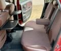 Красный Ниссан Ноут, объемом двигателя 1.6 л и пробегом 192 тыс. км за 6668 $, фото 17 на Automoto.ua