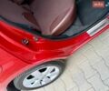 Красный Ниссан Ноут, объемом двигателя 1.6 л и пробегом 192 тыс. км за 6650 $, фото 56 на Automoto.ua