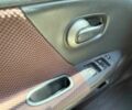 Красный Ниссан Ноут, объемом двигателя 1.6 л и пробегом 160 тыс. км за 5884 $, фото 6 на Automoto.ua