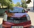 Красный Ниссан Ноут, объемом двигателя 1.6 л и пробегом 160 тыс. км за 5952 $, фото 1 на Automoto.ua
