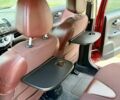 Красный Ниссан Ноут, объемом двигателя 1.6 л и пробегом 192 тыс. км за 6650 $, фото 62 на Automoto.ua