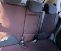 Красный Ниссан Ноут, объемом двигателя 1.6 л и пробегом 243 тыс. км за 5800 $, фото 8 на Automoto.ua