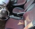 Красный Ниссан Ноут, объемом двигателя 1.6 л и пробегом 243 тыс. км за 5800 $, фото 9 на Automoto.ua