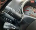 Красный Ниссан Ноут, объемом двигателя 1.6 л и пробегом 197 тыс. км за 6500 $, фото 115 на Automoto.ua