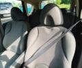 Красный Ниссан Ноут, объемом двигателя 1.4 л и пробегом 221 тыс. км за 5250 $, фото 15 на Automoto.ua