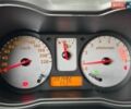 Красный Ниссан Ноут, объемом двигателя 1.39 л и пробегом 201 тыс. км за 5200 $, фото 8 на Automoto.ua