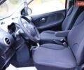 Красный Ниссан Ноут, объемом двигателя 1.6 л и пробегом 159 тыс. км за 7850 $, фото 39 на Automoto.ua