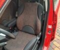 Красный Ниссан Ноут, объемом двигателя 1.39 л и пробегом 182 тыс. км за 6199 $, фото 93 на Automoto.ua