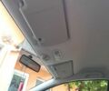 Красный Ниссан Ноут, объемом двигателя 1.39 л и пробегом 182 тыс. км за 6199 $, фото 96 на Automoto.ua