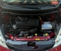 Красный Ниссан Ноут, объемом двигателя 1.4 л и пробегом 203 тыс. км за 5590 $, фото 91 на Automoto.ua