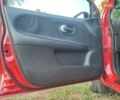 Красный Ниссан Ноут, объемом двигателя 1.39 л и пробегом 225 тыс. км за 4800 $, фото 15 на Automoto.ua