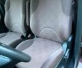 Червоний Ніссан Ноут, об'ємом двигуна 1.5 л та пробігом 70 тис. км за 7400 $, фото 56 на Automoto.ua