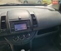 Красный Ниссан Ноут, объемом двигателя 1.6 л и пробегом 128 тыс. км за 9250 $, фото 28 на Automoto.ua