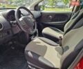 Красный Ниссан Ноут, объемом двигателя 1.6 л и пробегом 128 тыс. км за 9250 $, фото 32 на Automoto.ua