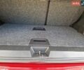 Красный Ниссан Ноут, объемом двигателя 1.6 л и пробегом 128 тыс. км за 9250 $, фото 37 на Automoto.ua