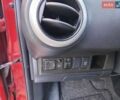 Красный Ниссан Ноут, объемом двигателя 1.6 л и пробегом 156 тыс. км за 6600 $, фото 15 на Automoto.ua